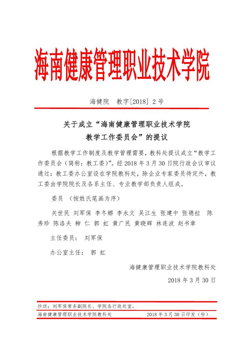 关于成立“海南健康管理职业技术学院 教学工作委员会”的提议.jpg