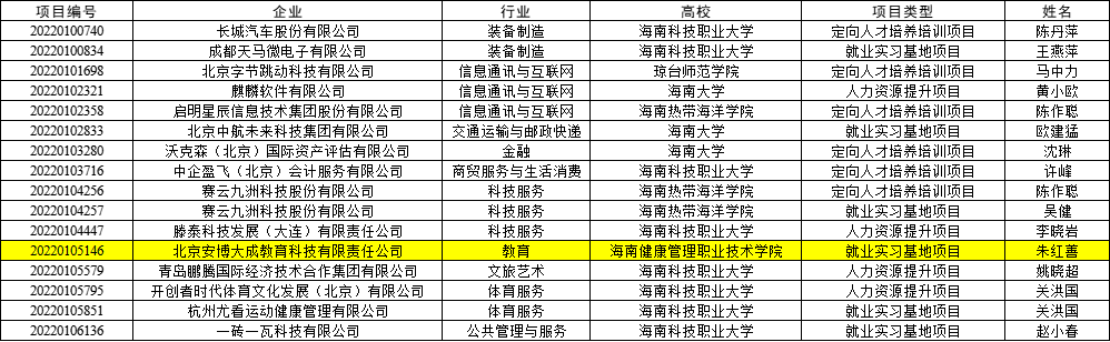 1649488088464992.png 微信图片_20220409150425.png