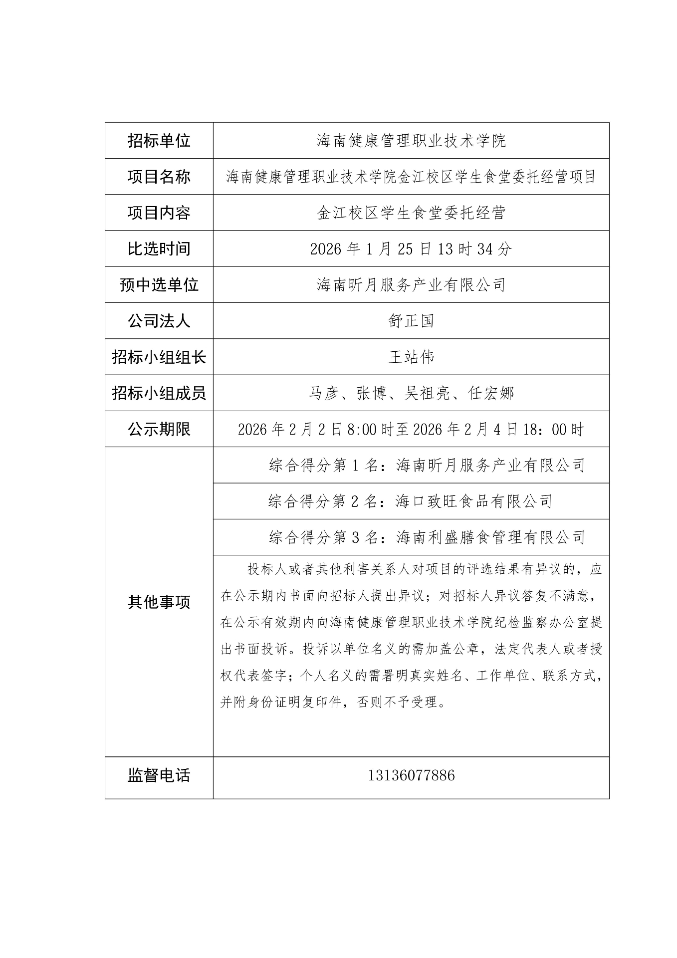 6 比选公示(3)_01.jpg